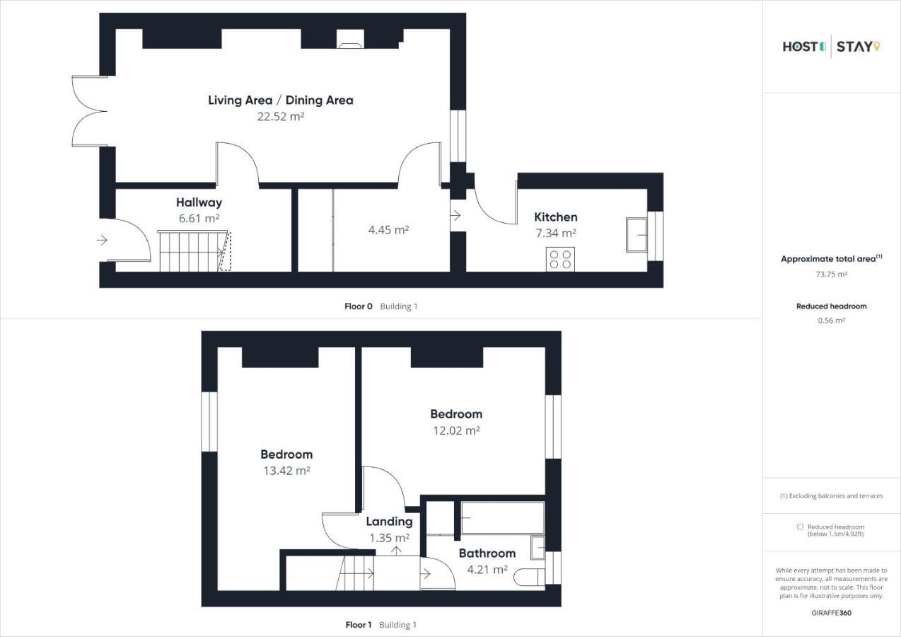 Host & Stay - Ramblers Rest Cottage Greenhead المظهر الخارجي الصورة
